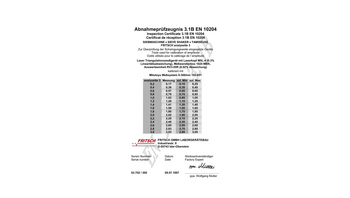 Inspection certificate 3.1 EN 10204 for FRITSCH Sieve Shaker ANALYSETTE 3 PRO Inspection certificate 3.1 EN 10204 for FRITSCH Sieve Shaker ANALYSETTE 3 PRO