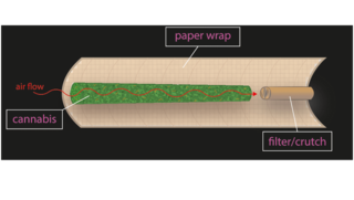 The science behind the perfect joint - fritsch.de