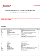 List of suitable chemicals for wet dispersion units ANALYSETTE 22 NanoTec and ANALYSETTE 28 ImageSizer